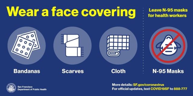 face-coverings